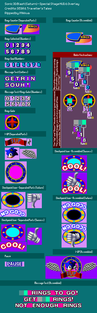 Special Stage - Hud & Overlay