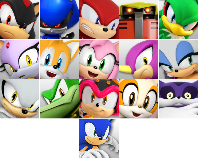Leaderboard Avatars