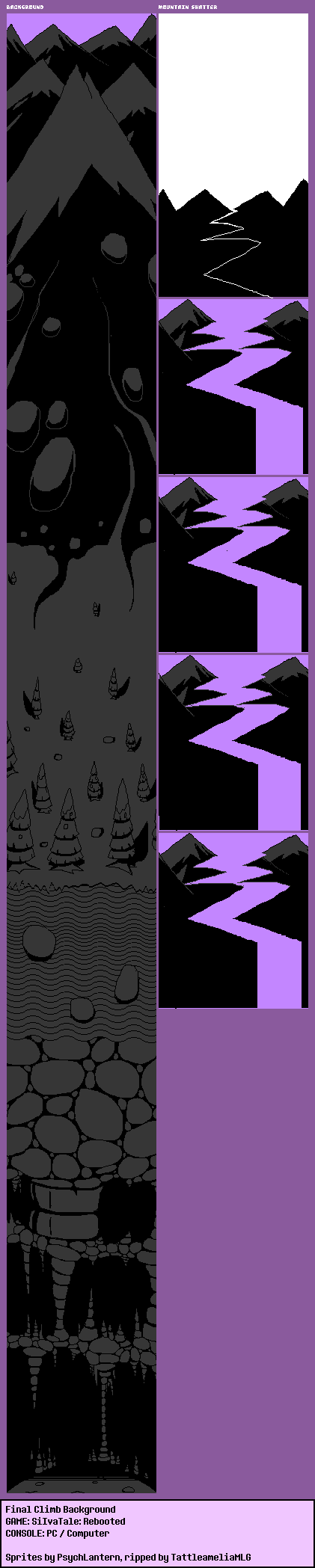 Final Climb Background