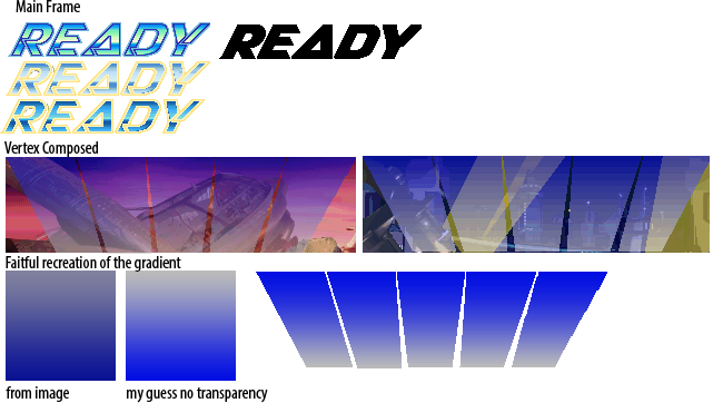 Ready Text - Stage Intro Screen