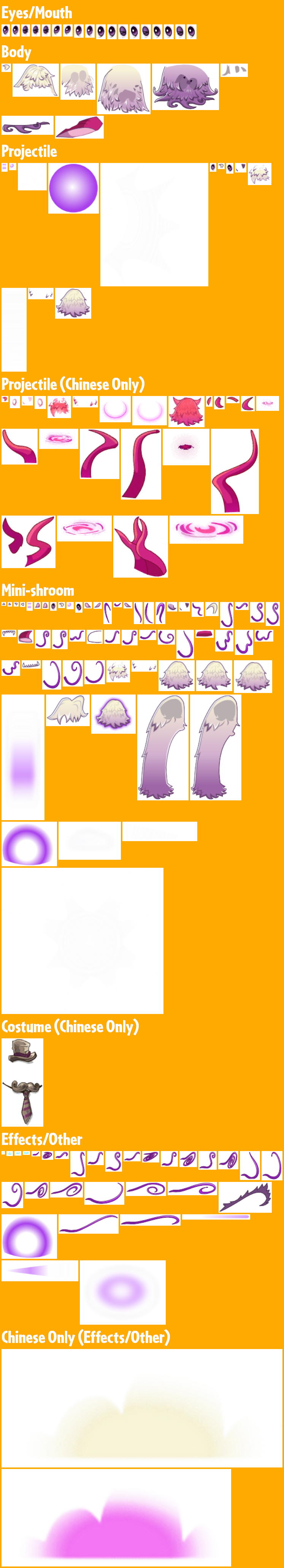 Guard-shroom