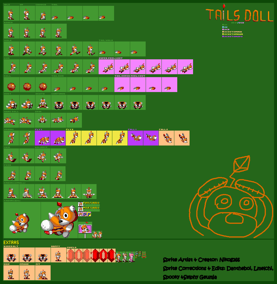 Tails Doll (Sonic 1 / CD-Style)