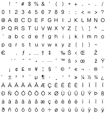 New Super Mario Bros. 2 - Message Font