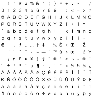 Message Font (Smaller)