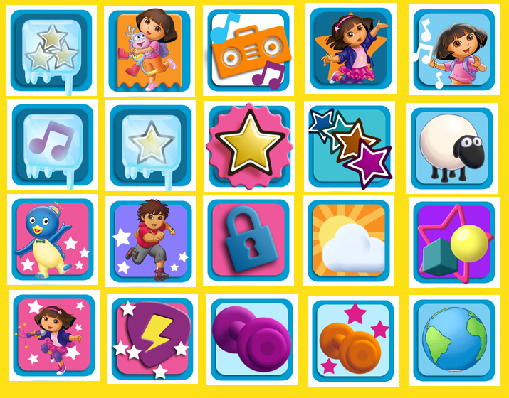 Achievements