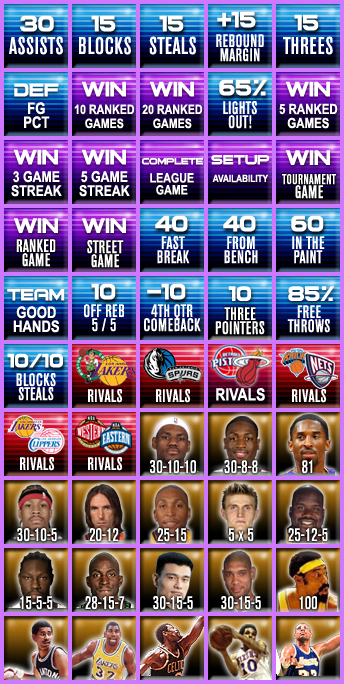 Achievement Icons