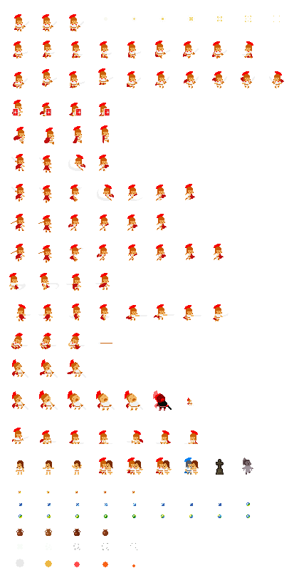 Player Character