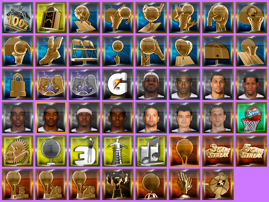 Achievement Icons