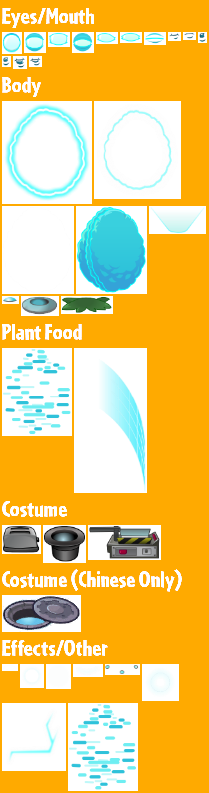 Infi-nut