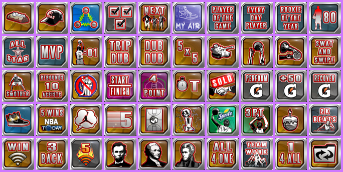 Achievement Icons