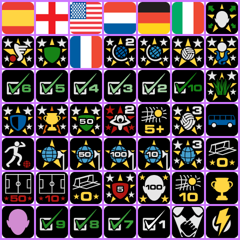 Achievement Icons