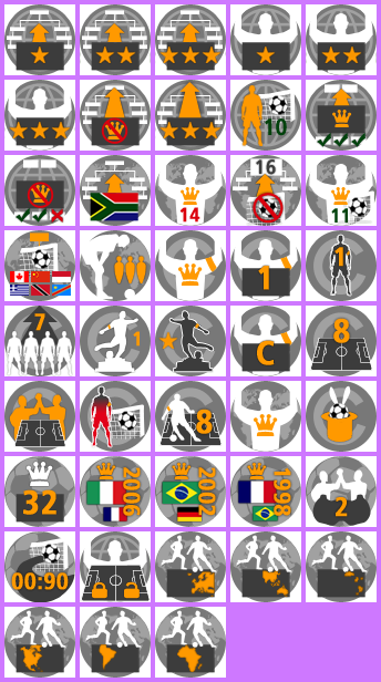 Achievement Icons