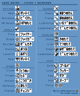 Items & Weapons
