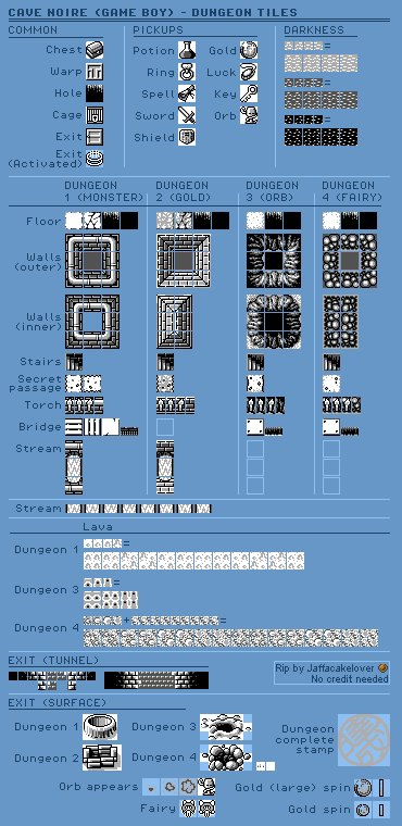 Dungeons
