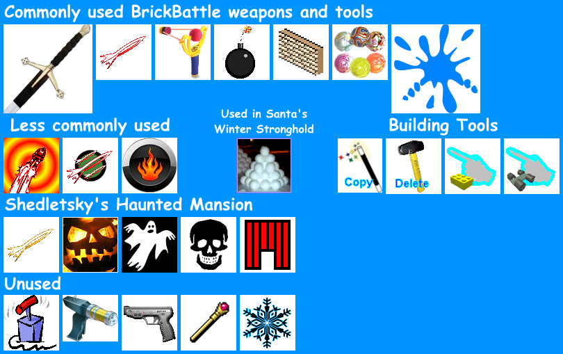 Classic Weapon and Tool Icons