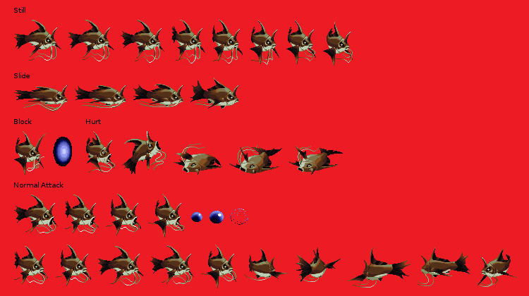 Current Fish
