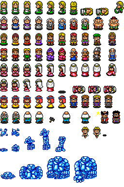 NPCs
