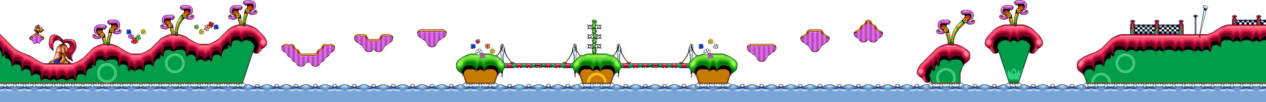 Cotton Island Blind Leap (Bonus Stage)