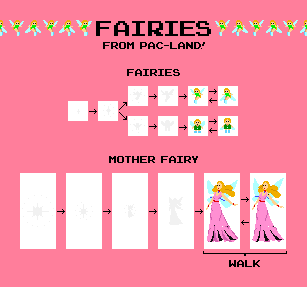 Fairies