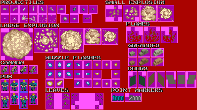 Items, Objects, Projectiles, & Effects