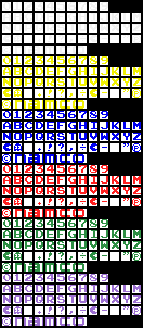 Font
