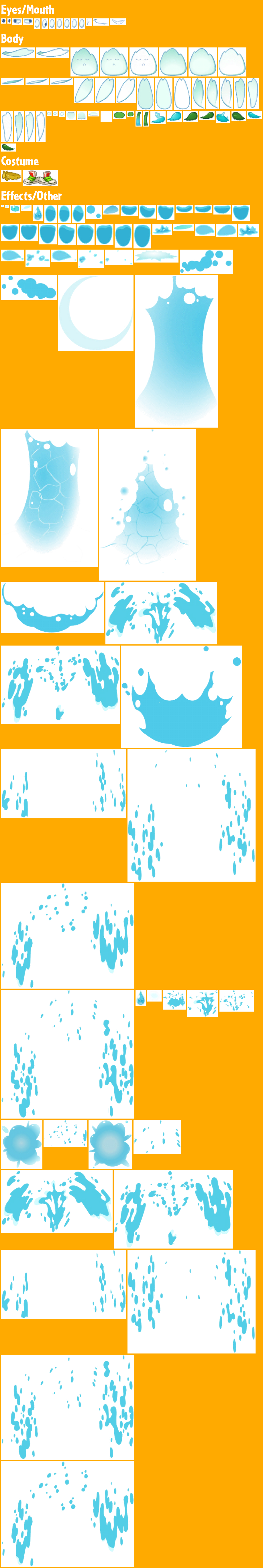 Dripping Diphylleia