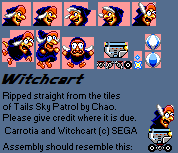 Tails SkyPatrol (JPN) - Witchcart