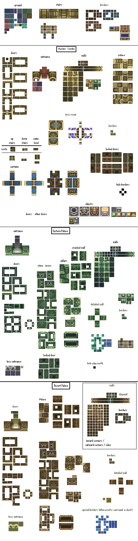 The Legend of Zelda: A Link to the Past - Dungeon Tiles