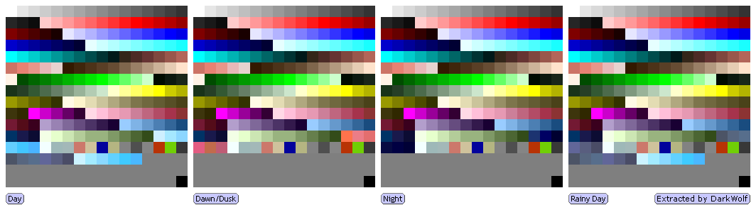 Palettes