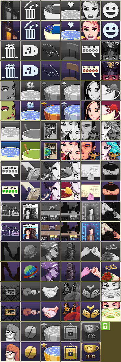 Achievements