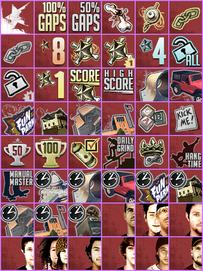 Achievement Icons