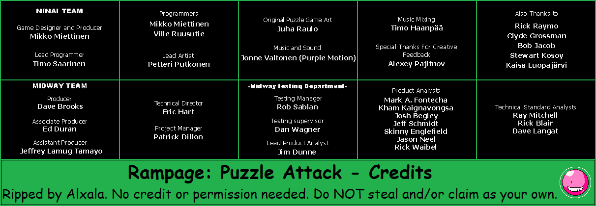 Credits