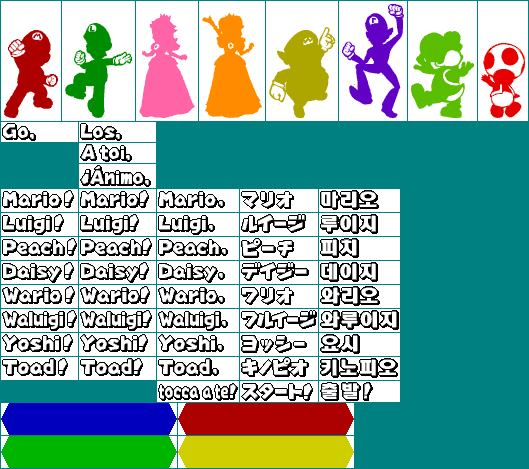 Character Start