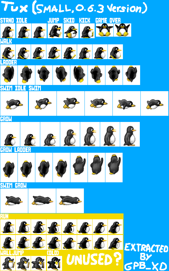 Tux (Small, 0.6.3 Version)