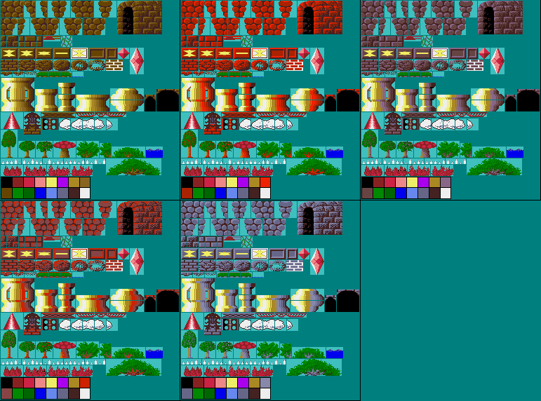 Environments