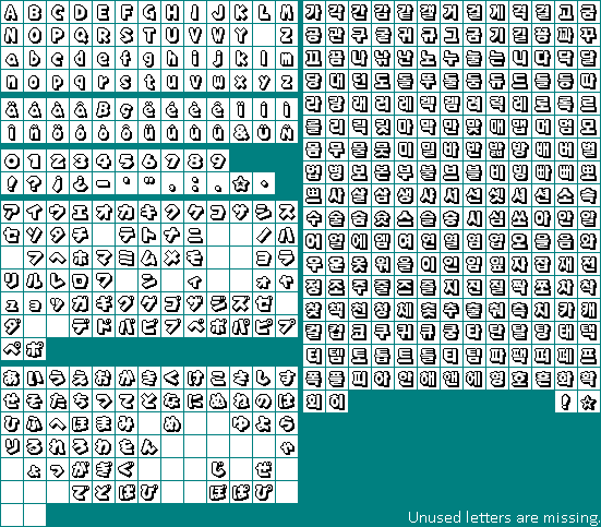 Minigame Instructions Font