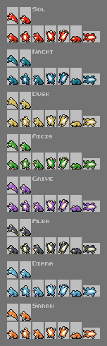 Frog Status