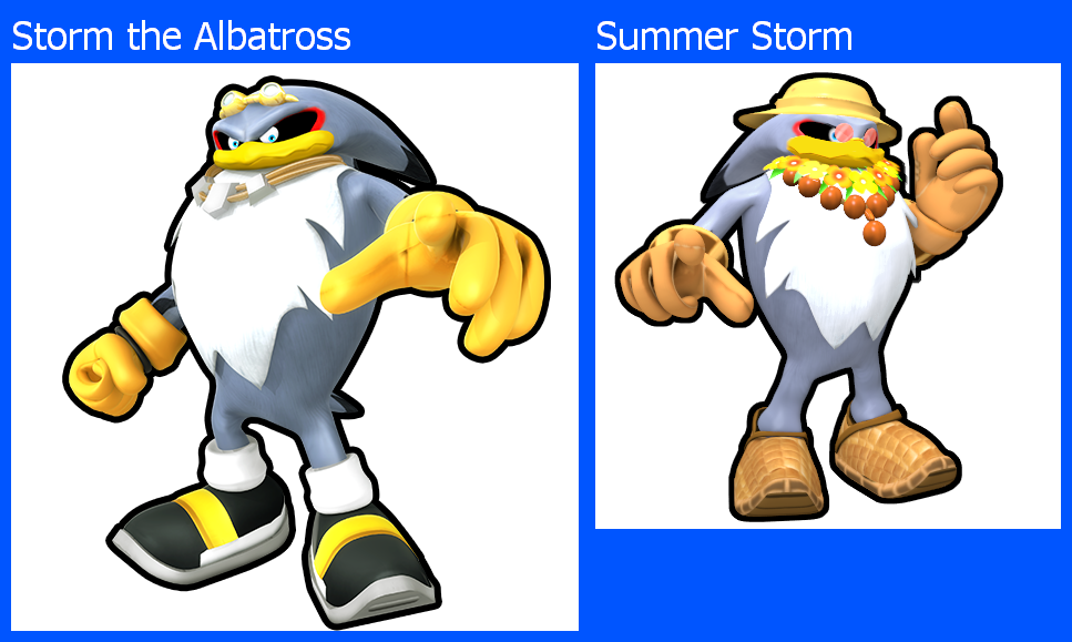Storm the Albatross