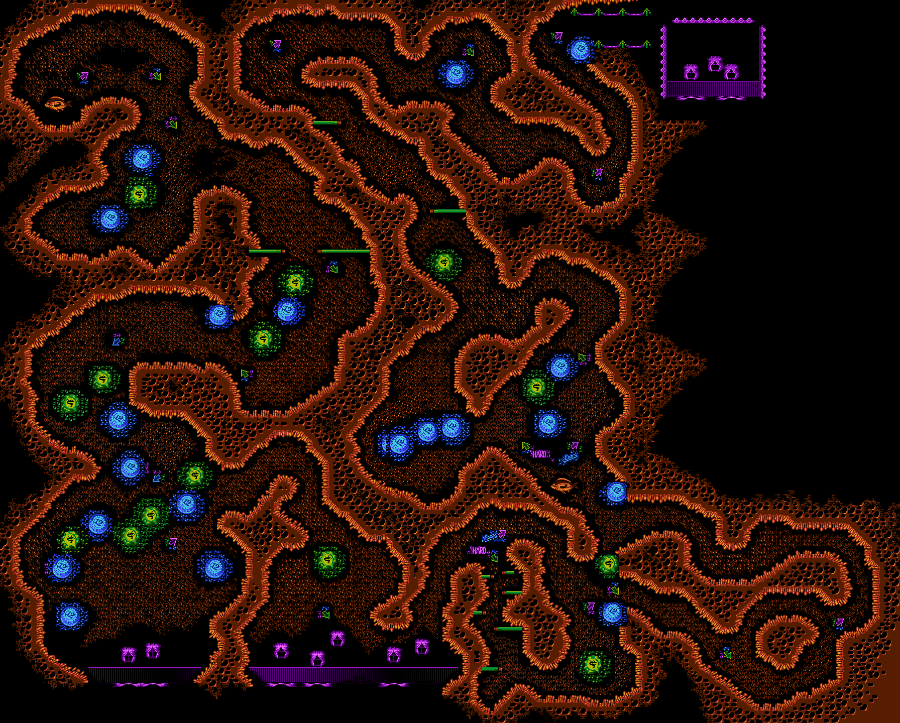 Villi People