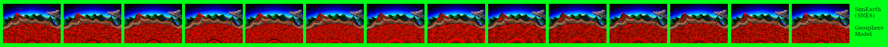 Geosphere Model