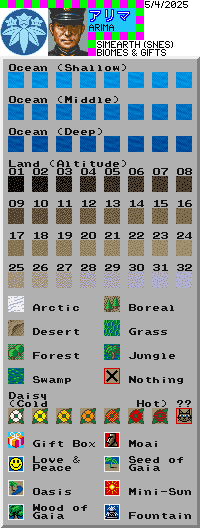 Biomes + Gifts