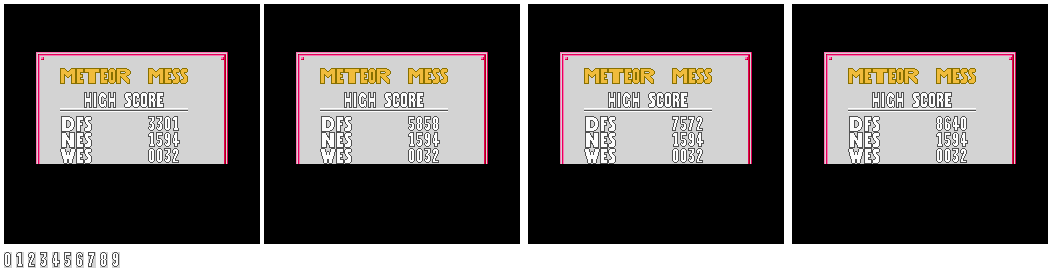 Meteor Mess High Score