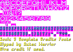 Credits Fonts