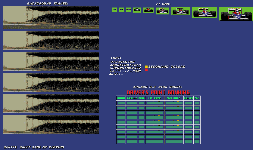 Result Screen & Font