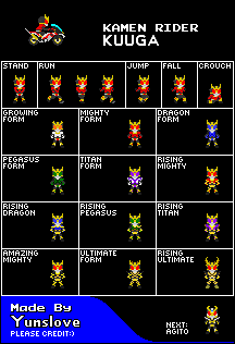 Kamen Rider Kuuga (Layla-Style)