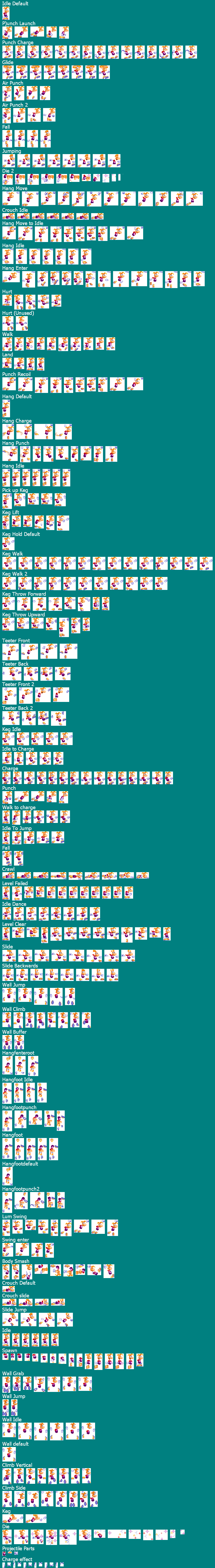 Rayman (March 1st 2002 Prototype)