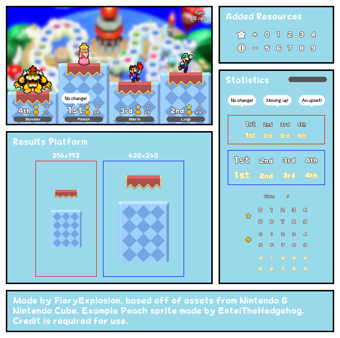 Mario Party Minigame Results (Jamboree)