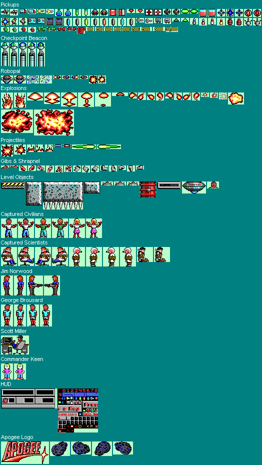 Miscellaneous