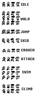Mario, Luigi, Toad, and Toadette (Super Mario Land style)