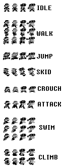 Mario, Luigi, Toad, and Toadette (Super Mario Land style)